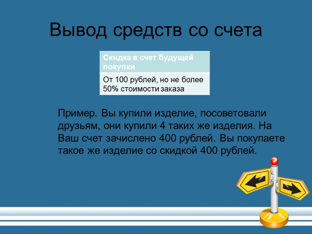 Вывод средств со счета Пример. Вы купили изделие, посоветовали друзьям, они купили 4 таких